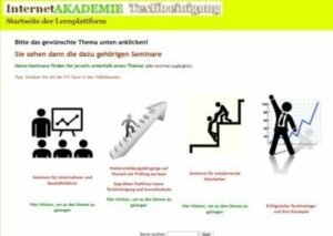 Textilreinigung Internet-Akademie